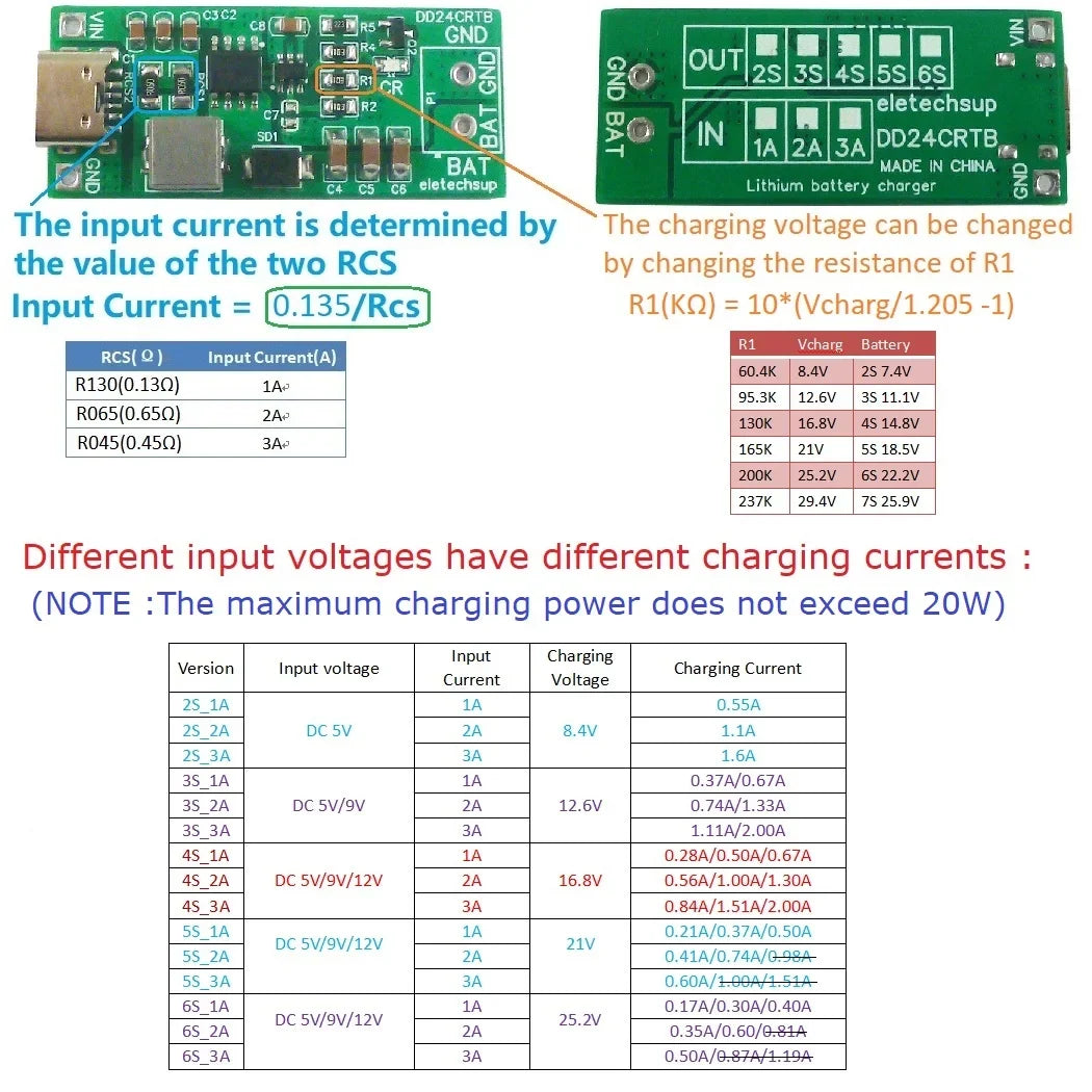 DD24CRTB 2-6S Type-C Boost Charger Module – 5V to 8.4V/12.6V/16.8V/21V/25.2V for 7.4V-22.2V Li-ion LiPo 18650 Battery Pack