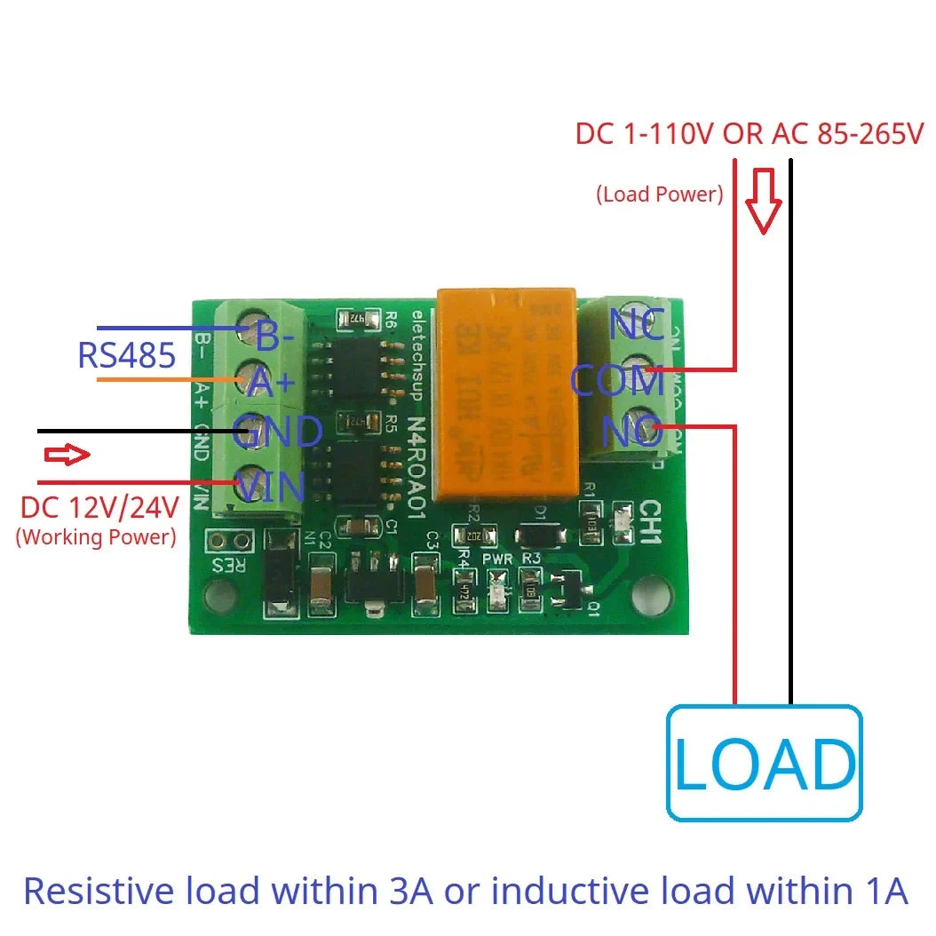 N4ROA01 N4ROB02 1-2CH 3A RS485 UART Relay Module – DC 12V/24V Serial Port Switch with Modbus RTU for PLC Arduino Smart Home